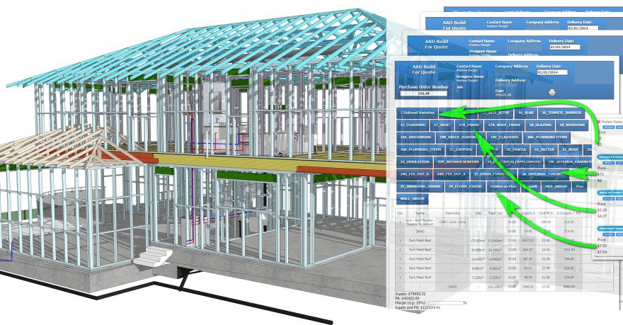 How To Create Building Information Modeling For Estimation?