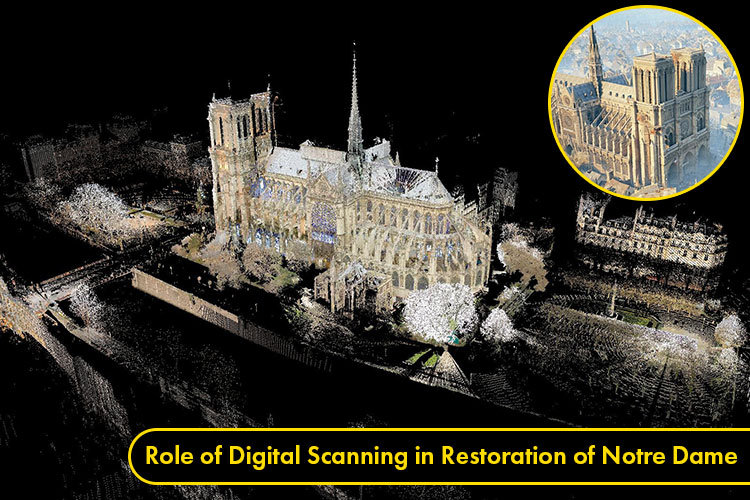 Role of Digital Scanning in Restoration of Notre Dame