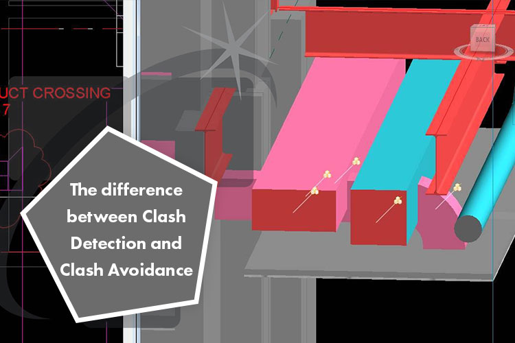 The difference between Clash Detection and Clash Avoidance