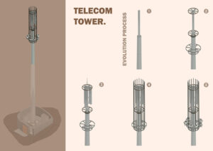 Scan to BIM Conversion of a Cellular Tower